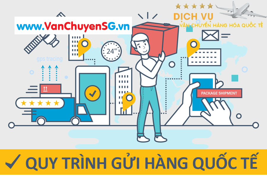 quy-trinh-gui-hang-quoc-te-di-chau-au-tai-VanChuyenSG