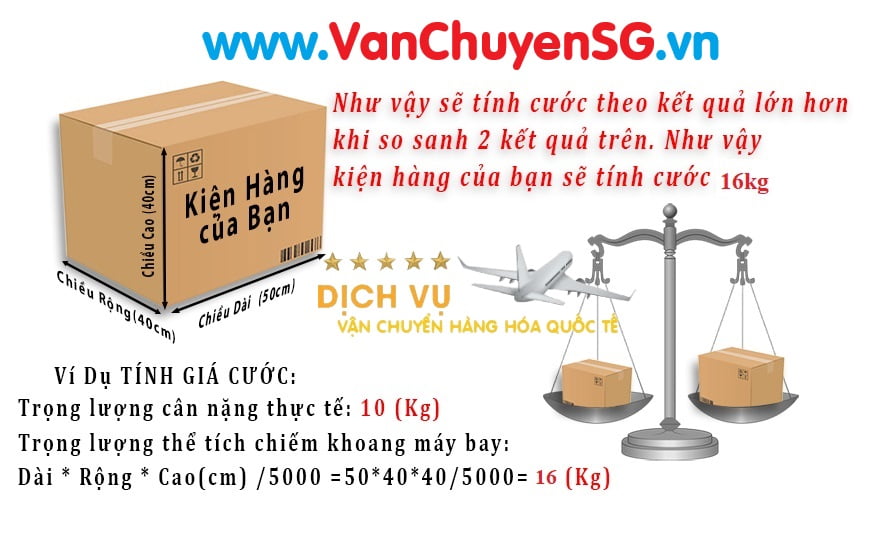 tinh-khoi-luong-gui-hang-di-chau-au